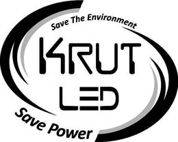 SAVE THE ENVIRONMENT KRUT LED SAVE POWER trademark