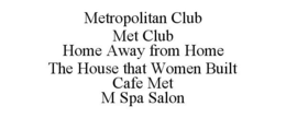 METROPOLITAN CLUB MET CLUB HOME AWAY FROM HOME THE HOUSE THAT WOMEN BUILT CAFE MET M SPA SALON trademark