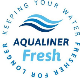 AQUALINER FRESH KEEPING YOUR WATER FRESHER FOR LONGER trademark