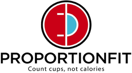 PROPORTIONFIT COUNT CUPS, NOT CALORIES trademark