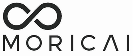 MORICAI trademark