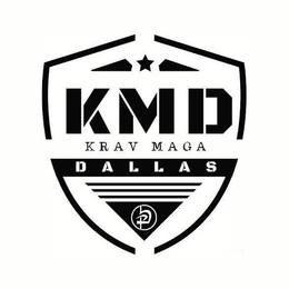 KMD KRAV MAGA DALLAS trademark