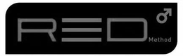 RED METHOD trademark