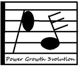 POWER GROWTH 3VOLUTION trademark