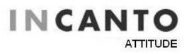 INCANTO ATTITUDE trademark
