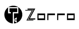 ZORRO trademark