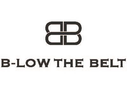 BB B-LOW THE BELT trademark