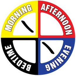 MORNING 1 AFTERNOON EVENING 1 BEDTIME trademark