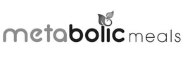 METABOLIC MEALS trademark