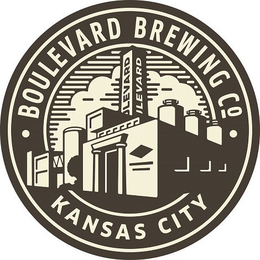 BOULEVARD BREWING CO KANSAS CITY trademark