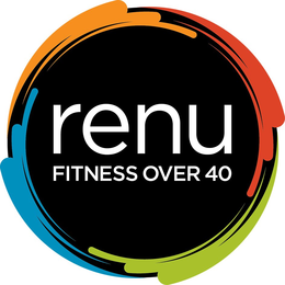 RENU FITNESS OVER 40 trademark