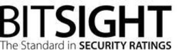 BITSIGHT THE STANDARD IN SECURITY RATINGS trademark