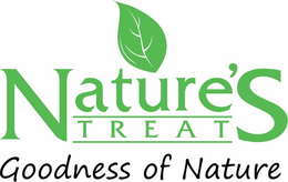 NATURE'S TREAT-GOODNESS OF NATURE trademark