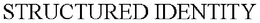 STRUCTURED IDENTITY trademark