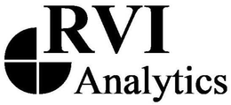 RVI ANALYTICS trademark