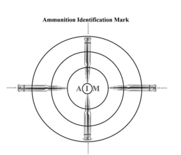 AMMUNITION IDENTIFICATION MARK AIM 123456 trademark