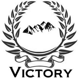 VICTORY trademark