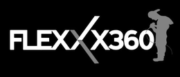 FLEXXX360 trademark