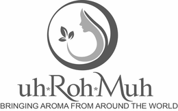 UHROHMUH BRINGING AROMA FROM AROUND THEWORLD trademark