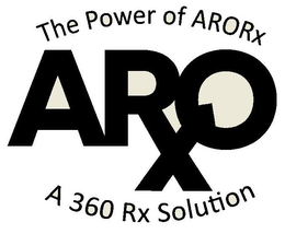 THE POWER OF ARORX ARXO A 360 RX SOLUTION ARXO trademark