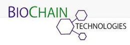 BIOCHAIN TECHNOLOGIES trademark