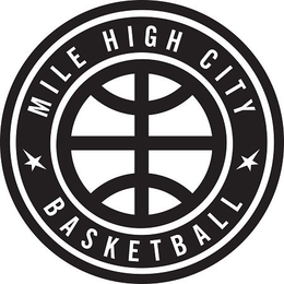MILE HIGH CITY BASKETBALL trademark