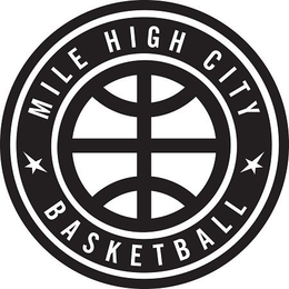 MILE HIGH CITY BASKETBALL trademark