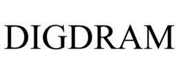 DIGDRAM trademark