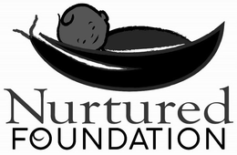 NURTURED FOUNDATION trademark
