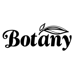 BOTANY trademark