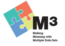 M3 MAKING MEANING WITH MULTIPLE DATA SETS trademark