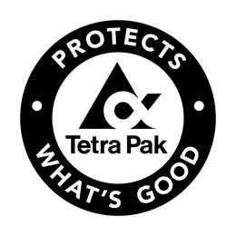 TETRA PAK PROTECTS WHAT'S GOOD trademark