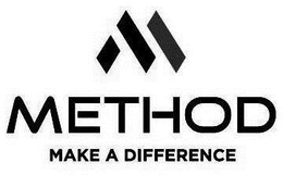 M METHOD MAKE A DIFFERENCE trademark