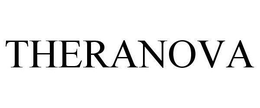 THERANOVA trademark