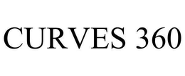 CURVES 360 trademark