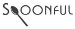 SPOONFUL trademark