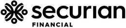 SECURIAN FINANCIAL trademark