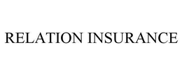 RELATION INSURANCE trademark