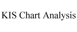 KIS CHART ANALYSIS trademark