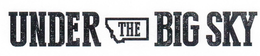 UNDER THE BIG SKY trademark