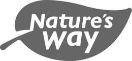 NATURE'S WAY trademark