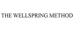 THE WELLSPRING METHOD trademark