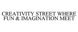 CREATIVITY STREET WHERE FUN & IMAGINATION MEET trademark