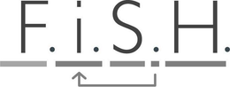 F.I.S.H. trademark