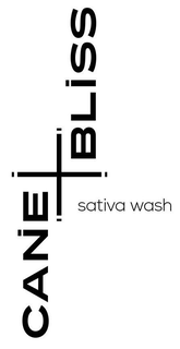 CANE BLISS SATIVA WASH trademark