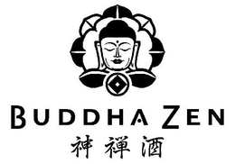 BUDDHA ZEN trademark
