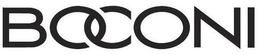 BOCONI trademark