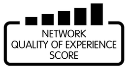 NETWORK QUALITY OF EXPERIENCE SCORE trademark