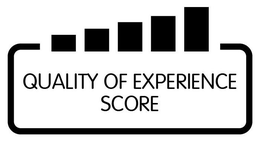QUALITY OF EXPERIENCE SCORE trademark