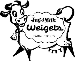 JUG O' MILK WEIGEL'S FARM STORES trademark